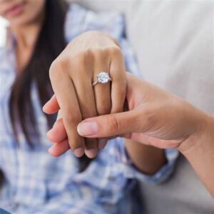 Engagement Ring on Right Hand