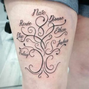 Family Tree Tattoo on Wrist Ideas