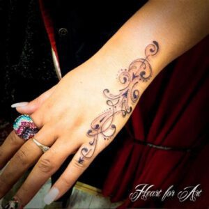 Tattoos on Side of Hand Ideas